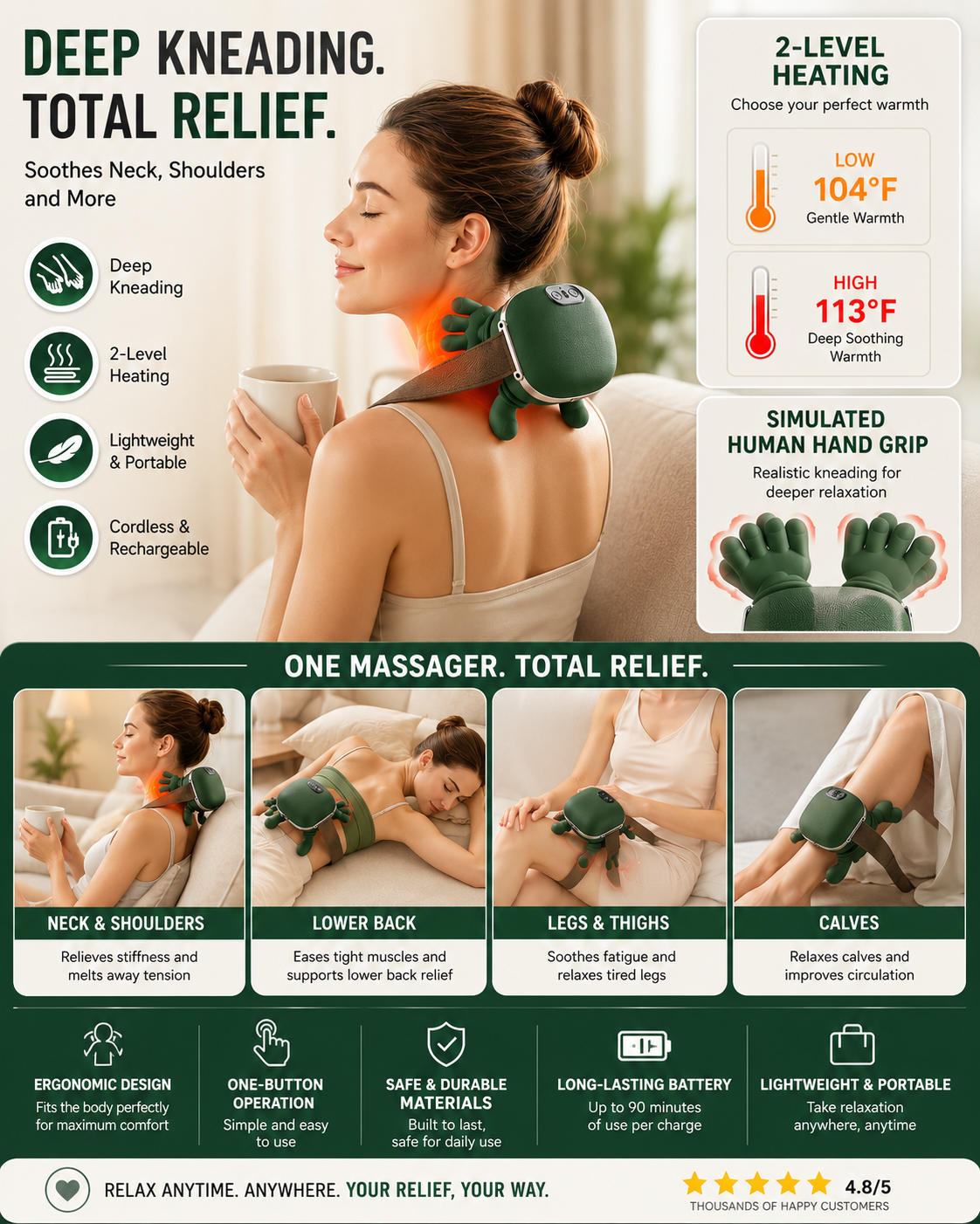 Heated Neck & Shoulder Massager